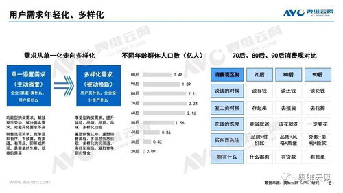 2021年下半年中國家電零售市場(chǎng)預(yù)測(cè) 家用電器互聯(lián)網(wǎng)銷售新趨勢(shì)與機(jī)遇